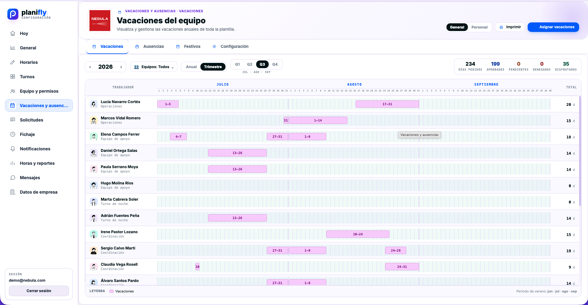 Gestión real de vacaciones del equipo en planifly